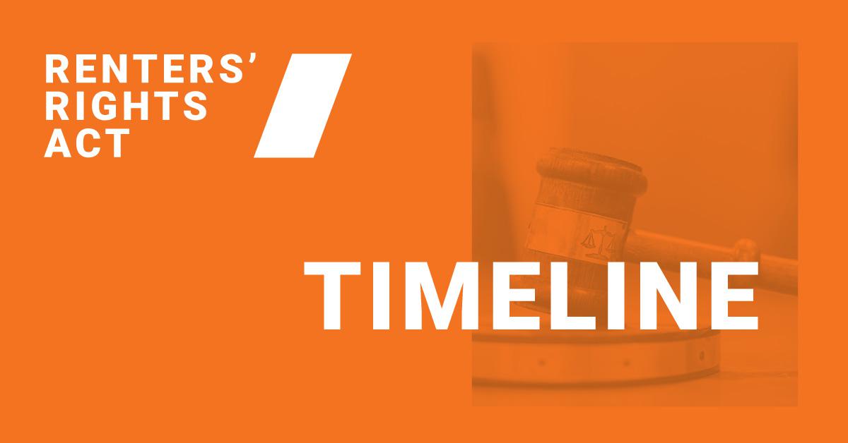 Renters' Rights Act timeline: The key dates