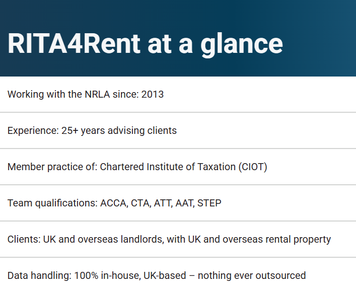 RITA4Rent