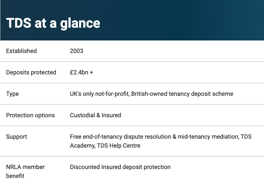 TDS at a glance