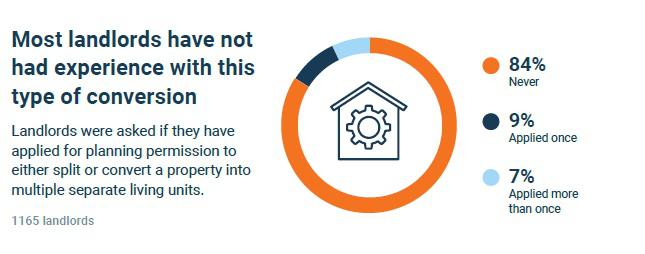 Source: In focus 2024 Qtr 4