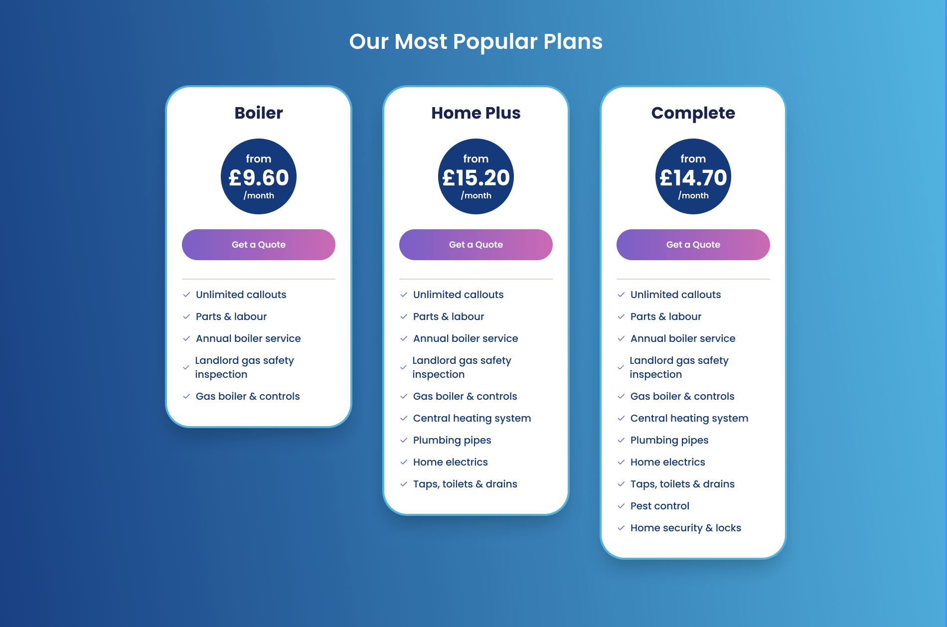 YR pricing