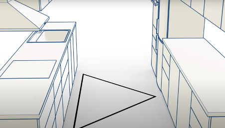 Working triangle